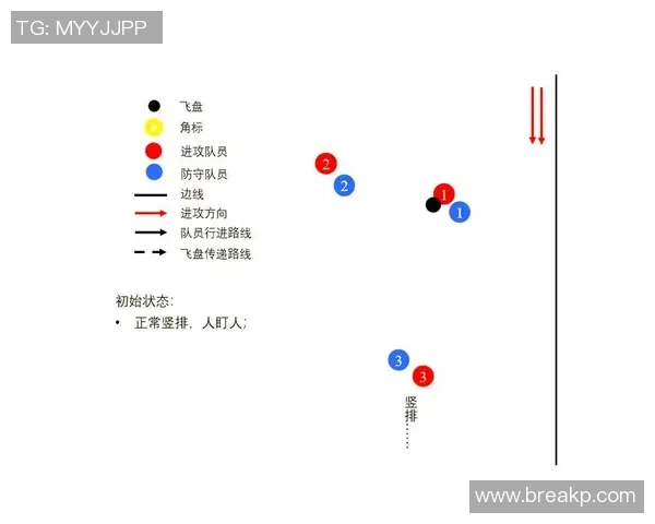 南京飞盘队防守策略解析与战术创新的深度剖析