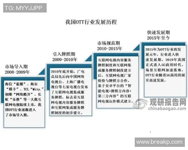 上海乒乓球队攻防新策略的全面解析与未来发展展望 上海乒乓球队攻防新策略的全面解析与未来发展展望