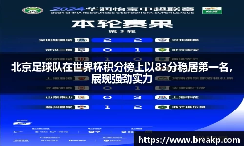 北京足球队在世界杯积分榜上以83分稳居第一名，展现强劲实力