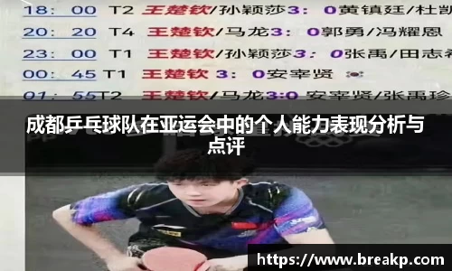 成都乒乓球队在亚运会中的个人能力表现分析与点评