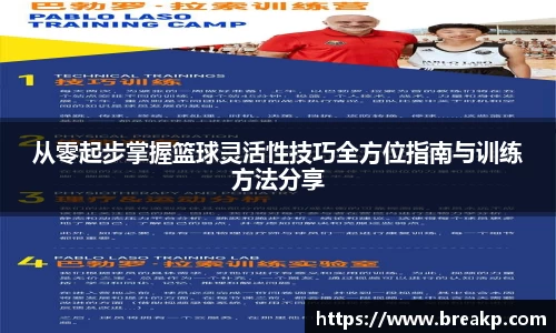 从零起步掌握篮球灵活性技巧全方位指南与训练方法分享
